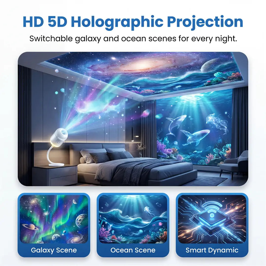 NEXT-GEN SMART PROJECTION HD Smart Dynamic 5D Holographic Night Light Projector