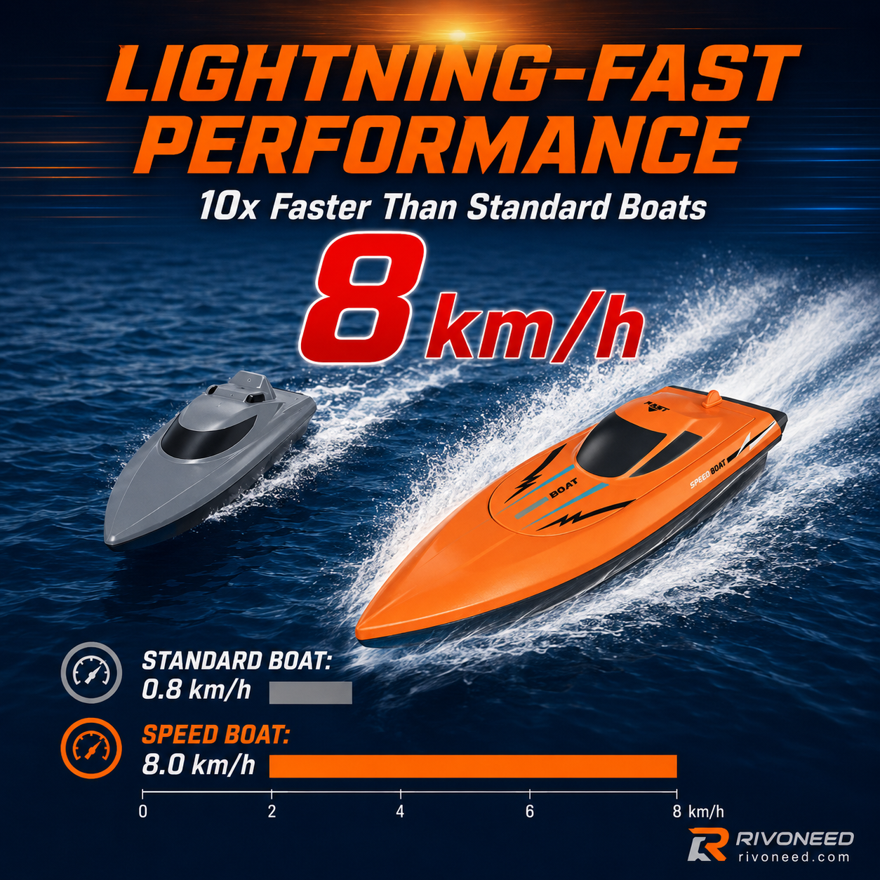 ⏳Time-Limited Special⏰Dual‑Motor RC Boat – Twin engines, 2.4GHz control, waterproof & impact‑resistant. Slice through waves at insane speed! 🌊🚤