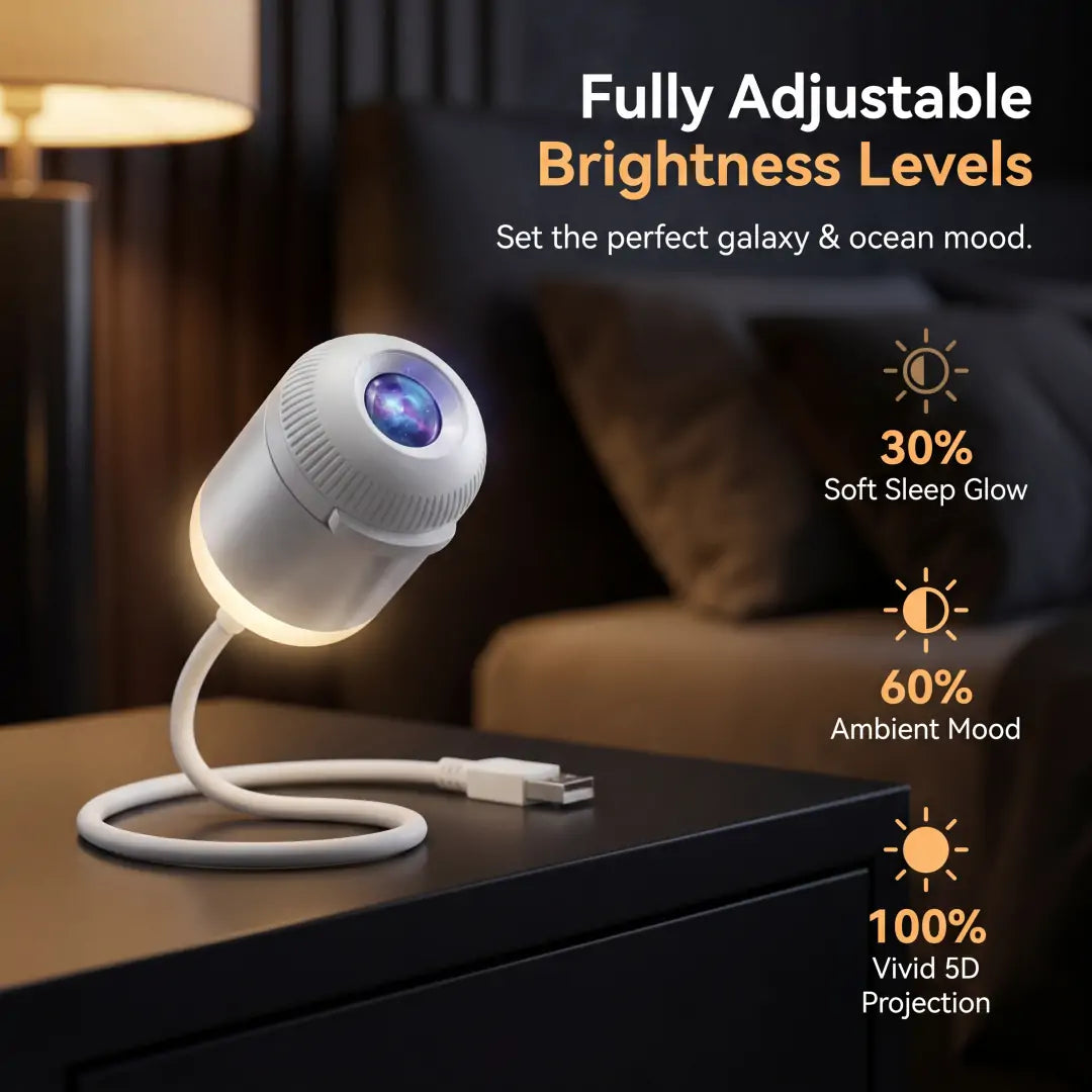 NEXT-GEN SMART PROJECTION HD Smart Dynamic 5D Holographic Night Light Projector