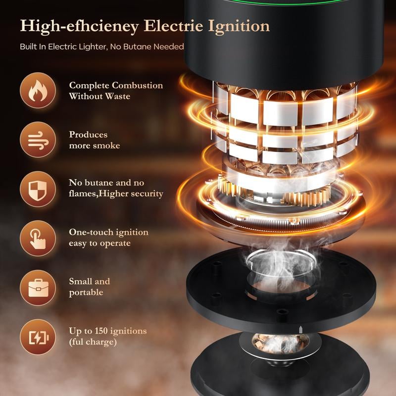 🥃 Electric Cocktail Smoker Kit with Built-in Igniter: No Butane Needed, USB Rechargeable Drink Smoker with 6 Premium Wood Chips – Professional Whiskey Infuser 🪵