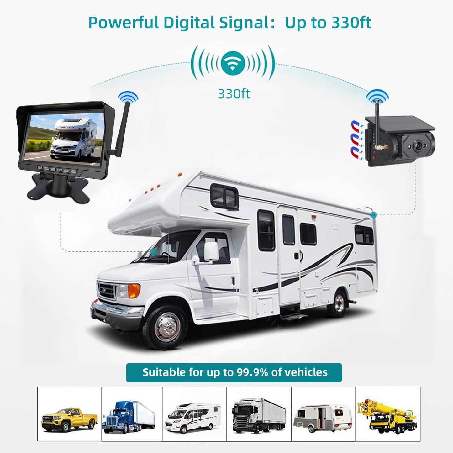 🔥Free shipping on a single item! 🔥Magnetic Solar Wireless Backup Camera